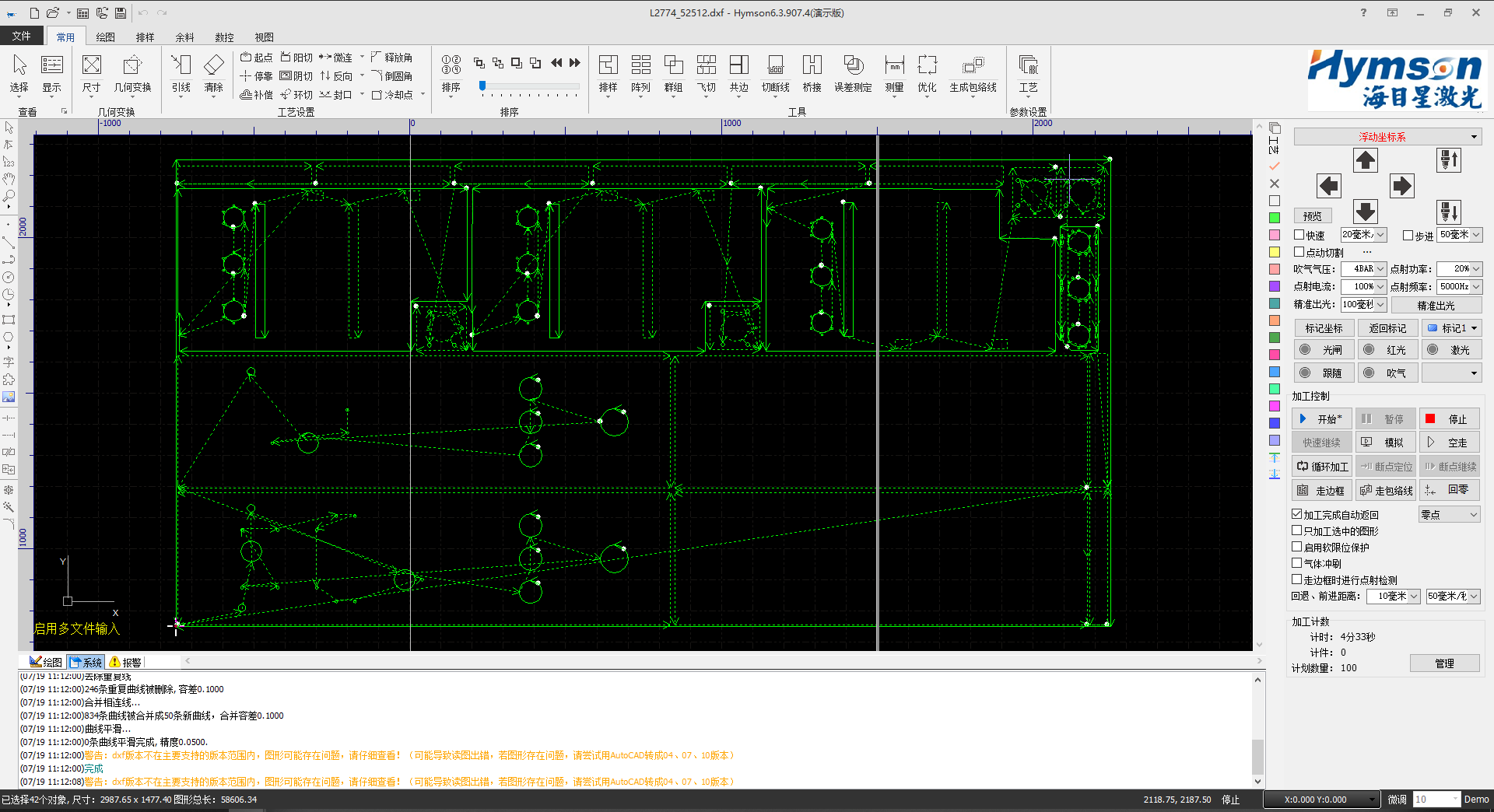 FSCUT laser control system